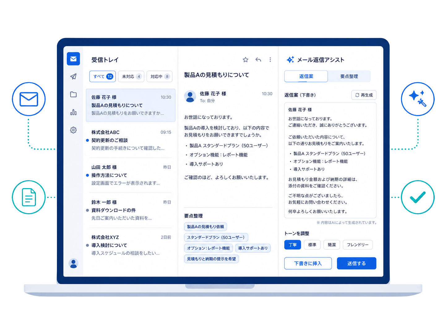 メール返信アシストのイメージ