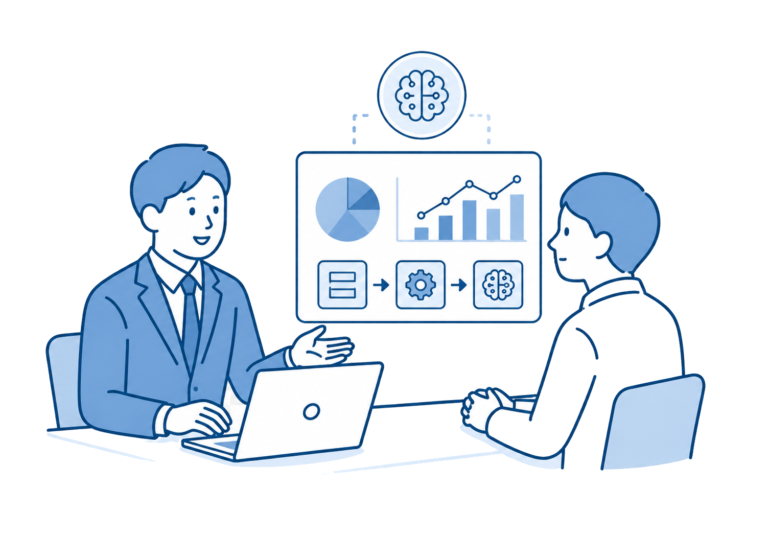 業務ヒアリングとAI活用診断のイメージ